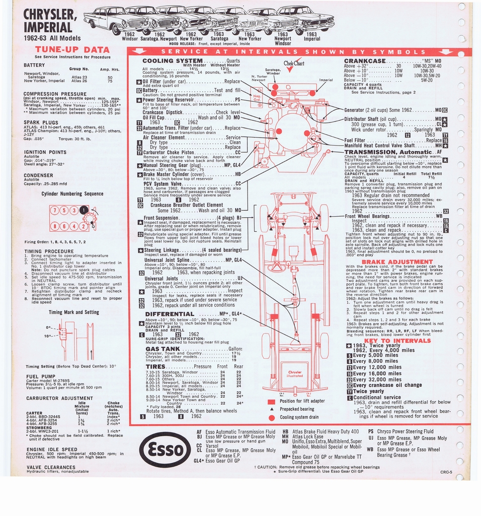 n_1965 ESSO Car Care Guide 050.jpg